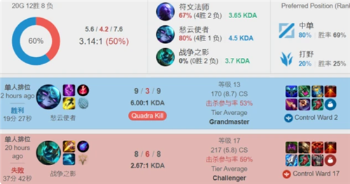 间和磨合 间和磨合