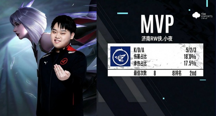 了活动的覆 了活动的覆