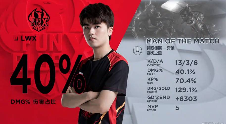 足球的艺术 足球的艺术