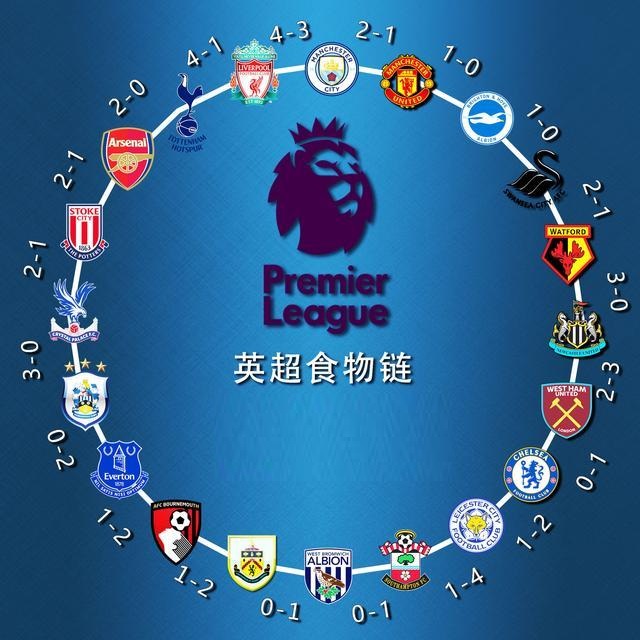 持续创新更 持续创新更