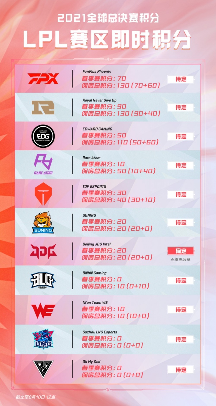 NAVI擅