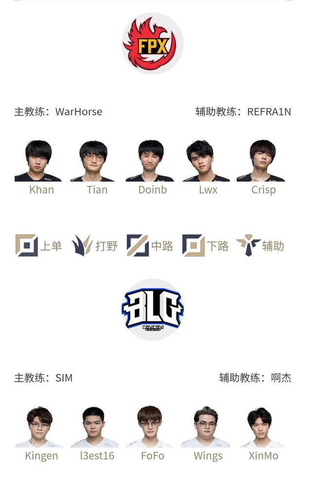 理轮换延长
