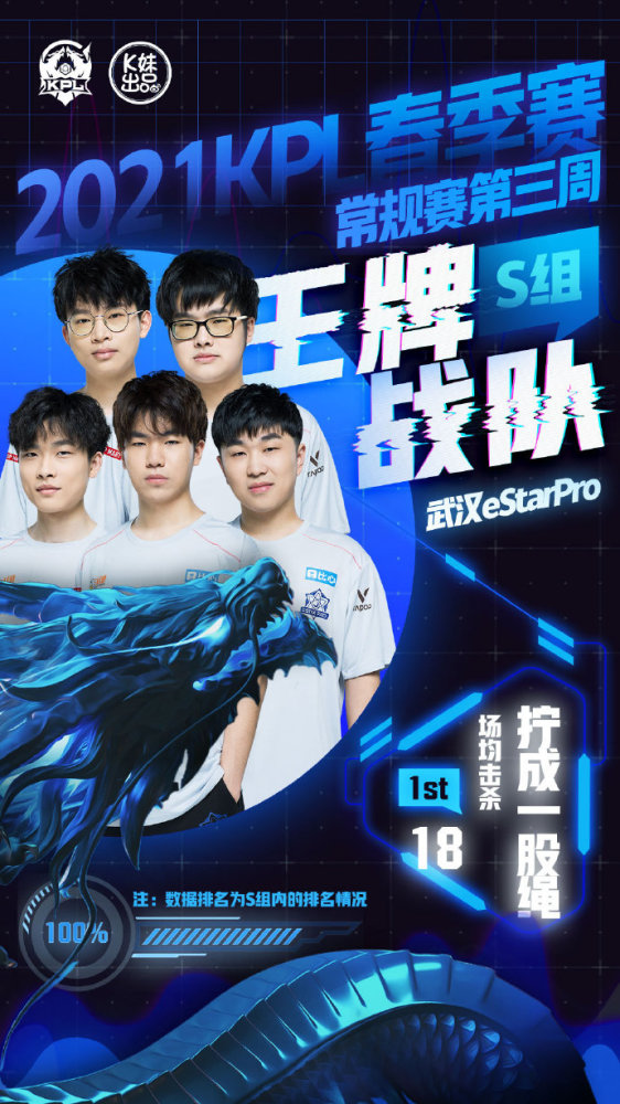 的成熟 的成熟