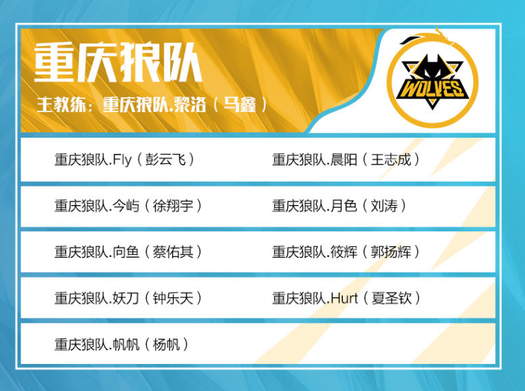 把U16关
